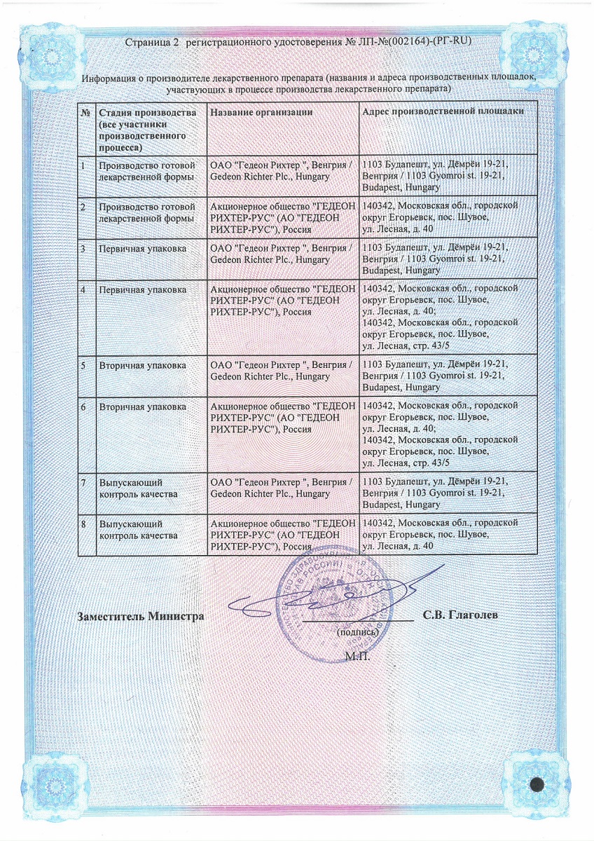 Сертификат на Кавинтон, таблетки 5 мг, 50 шт.