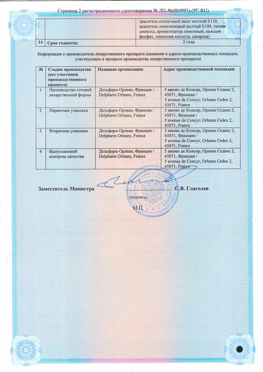 Сертификат на ТераФлю жаропонижающее обезболивающее средство от симптомов гриппа и простуды, 14 шт.