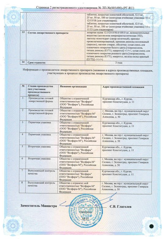 Сертификат на Лозартан Велфарм, таблетки покрыт. плен. об. 50 мг, 30 шт.