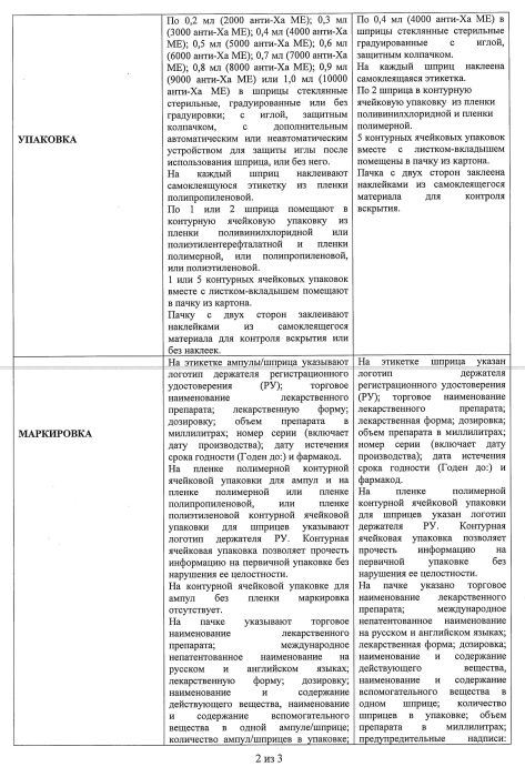 Сертификат на Эниксум раствор для инъекций 4000 анти -Ха МЕ/0.4 мл шприц 0.4 мл, 10 шт.