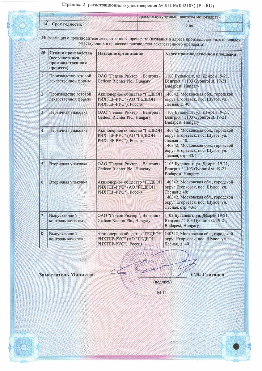 Сертификат на Кавинтон форте, таблетки 10 мг, 30 шт.