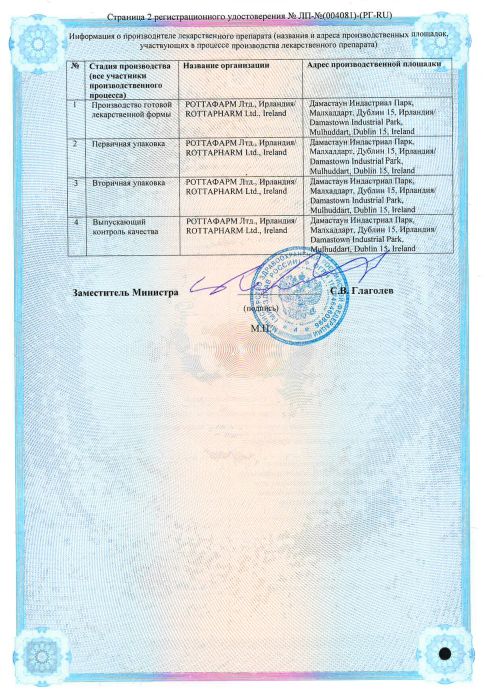 Сертификаты