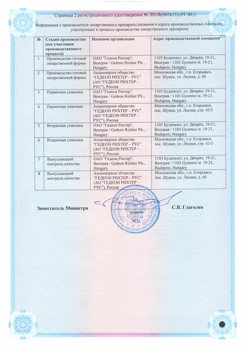 Сертификат на Микосист, капсулы 150 мг, 4 шт.