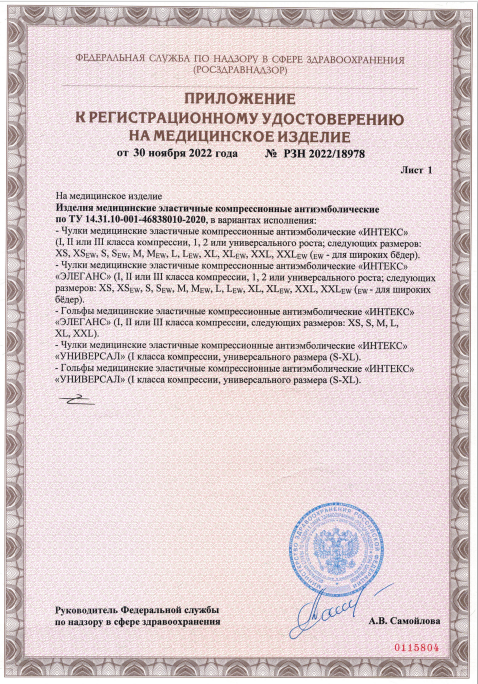 Сертификат на Прочие изделия