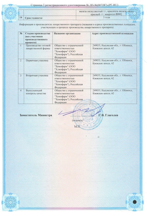 Сертификат на Випидия, таблетки, покрытые пленочной оболочкой 12,5 мг, 28 шт.