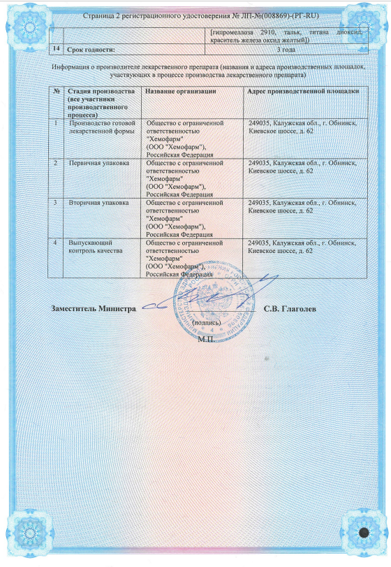 Сертификат на Випдомет, таблетки покрыт. плен. об. 12.5 мг+1000 мг, 56 шт.