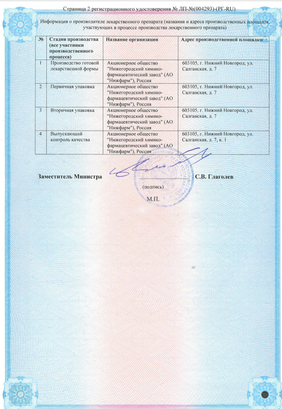 Сертификат на Левомеколь, мазь 40 г