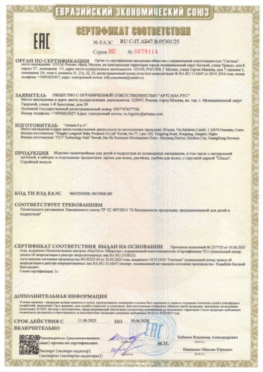 Сертификат на Детские предметы гигиены