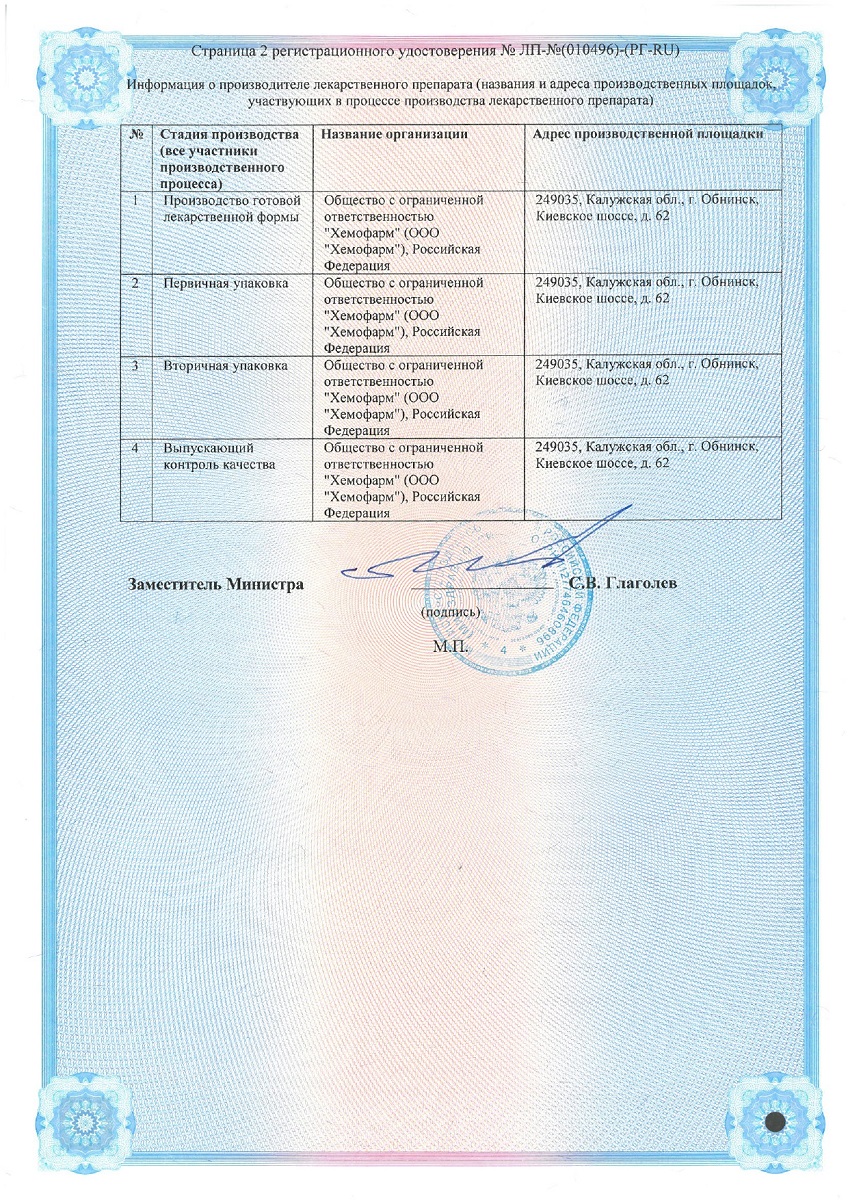 Сертификат на Эдарби, таблетки 80 мг, 28 шт.