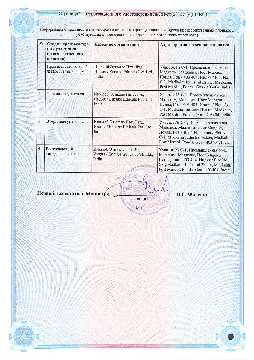 Сертификат на Для наружного применения