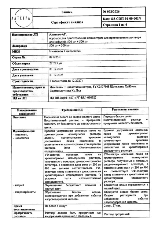 Сертификаты