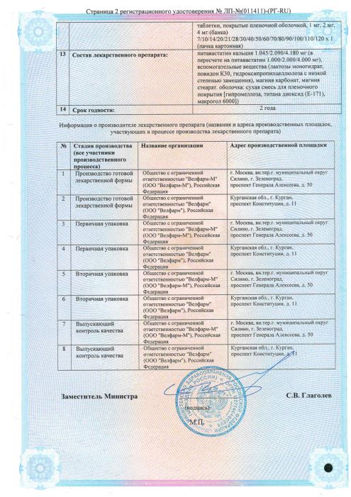 Сертификат на Гиполипидемические